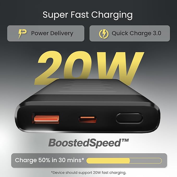 Ambrane 10000mAh Power Bank, 20W Fast Charging - Buy Now